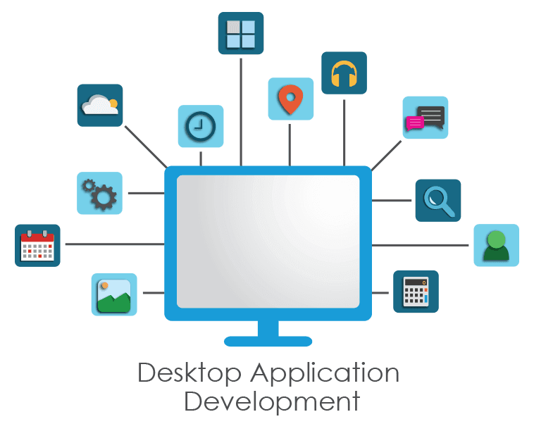 Gestion des Attestations (Desktop)